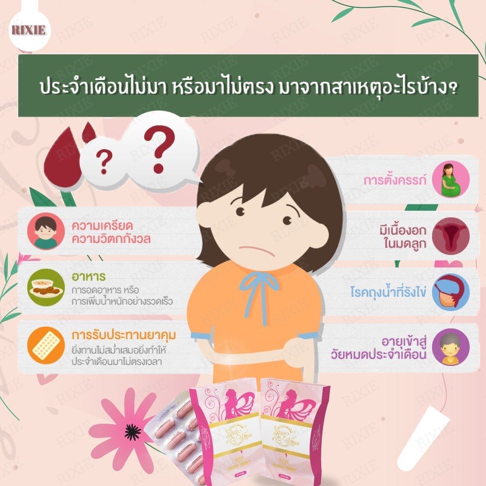 ประจำเดือนมาไม่ปกติ