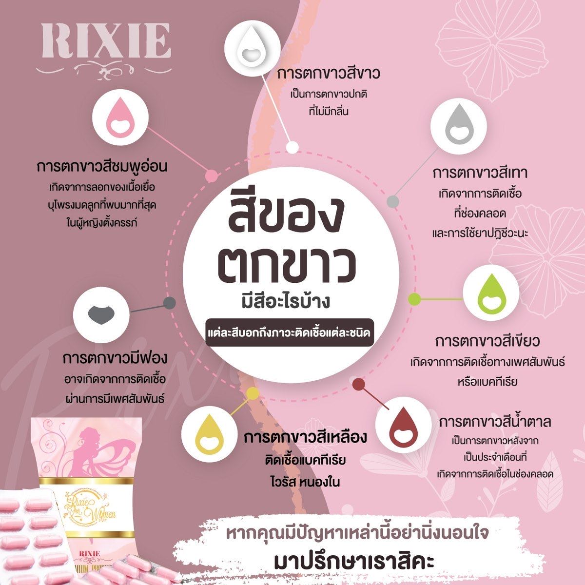 ถ้ามีอาการแบบนี้อย่ามองข้ามเด็ดขาด